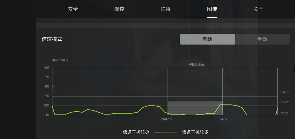 大疆无人机FCC开启工具安卓版下载v1.0