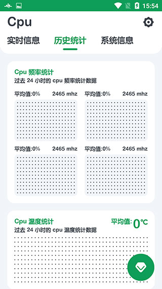 CPU检测工具下载
