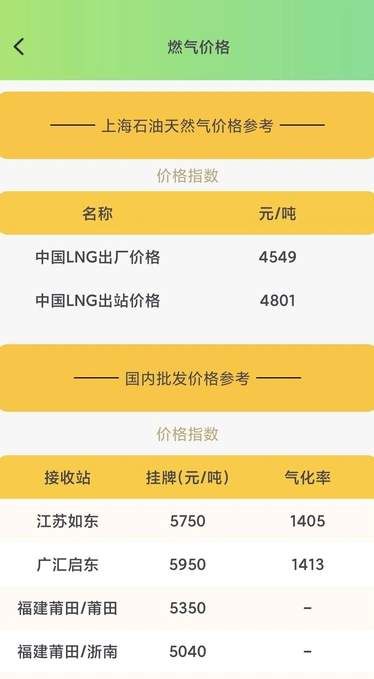燃气缴费查询app下载