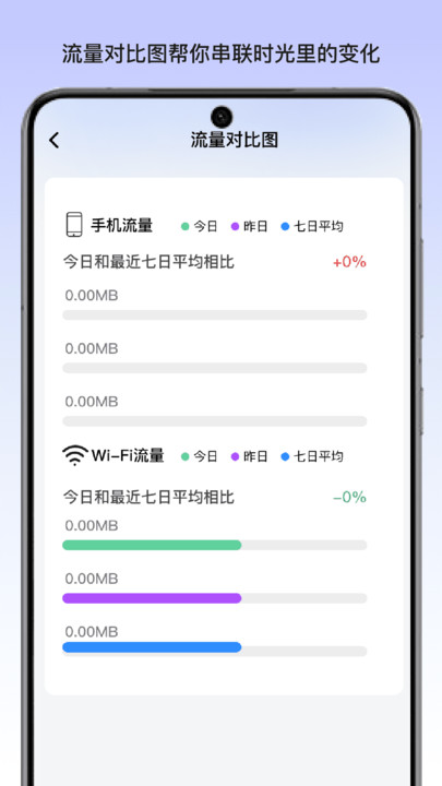 拾叶流量精灵app下载