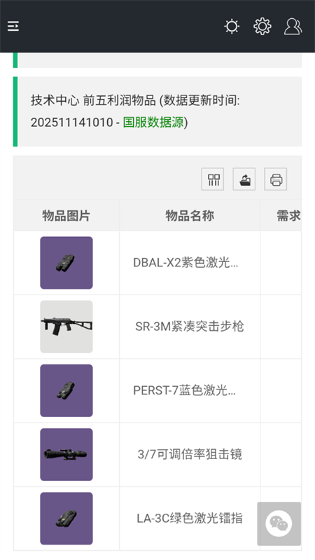三角洲行动一图流辅助app下载